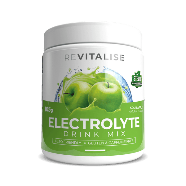 Balanced Zero Sugar Electrolytes – Sour Apple
