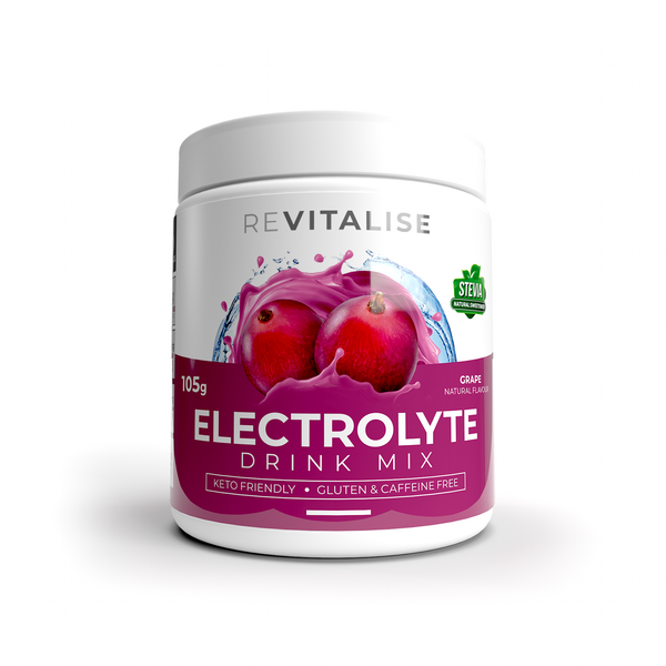Balanced Zero Sugar Electrolytes – Grape