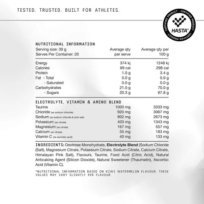 switch-hydrate-perform image 5