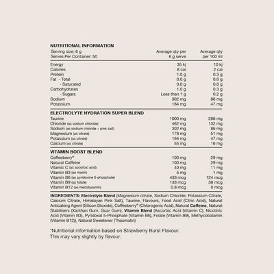 switch-hydrate-caffeine-tub image 4